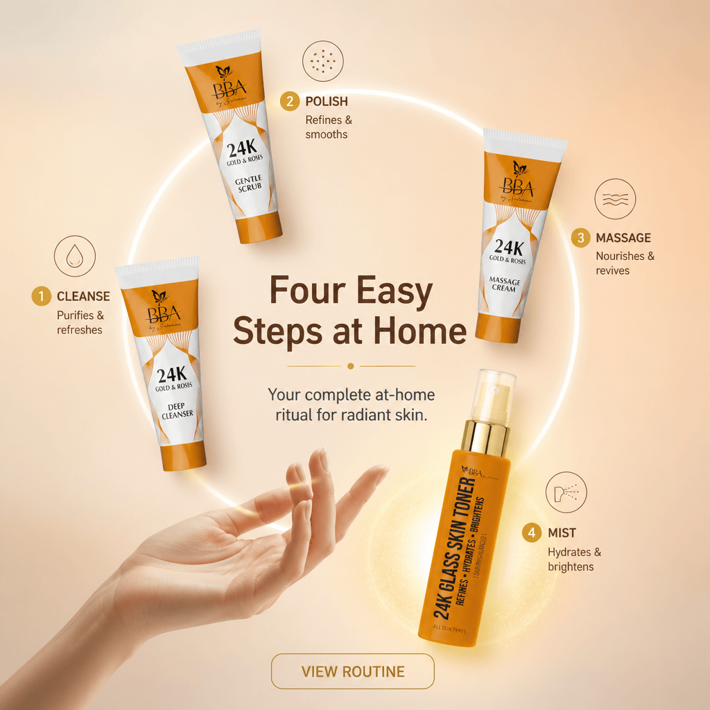 Quick Facial Deal Quick Facial Deal
