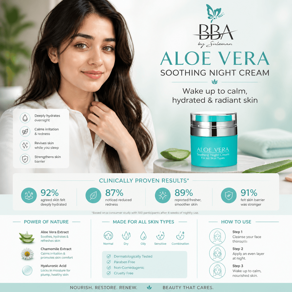 NIGHT CREAM ALOE VERA - SOOTHING NIGHT CREAM (for all skin type)